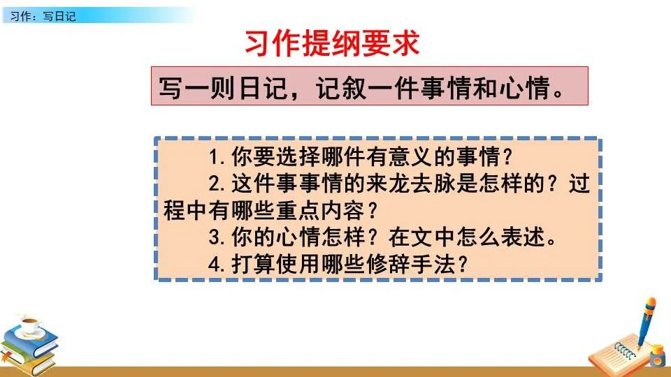 如何通过反馈分析提升篮球战术意识_2