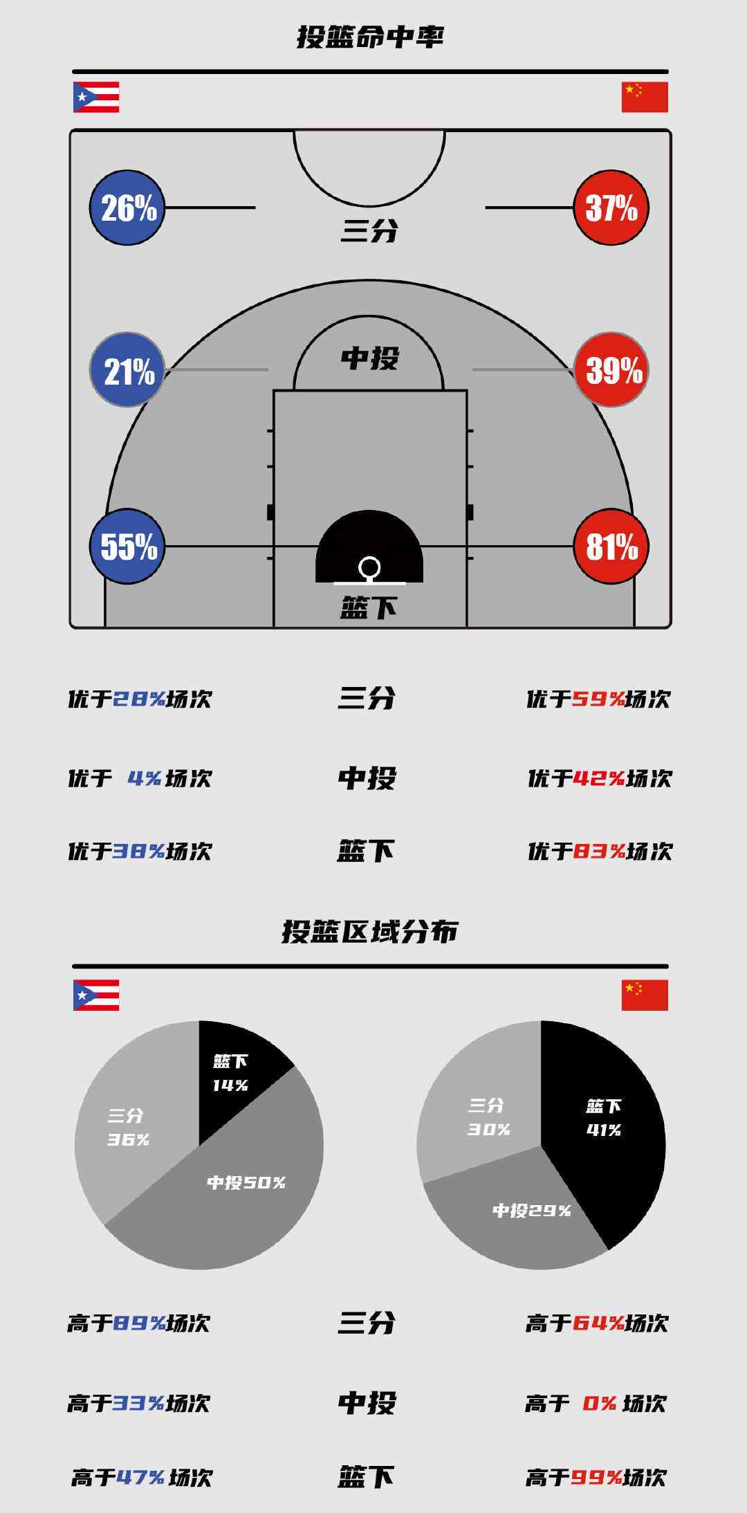 篮球训练中增强自信的心理技巧_0
