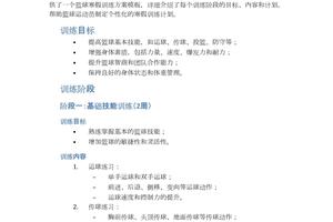  如何制定个性化的篮球进步训练计划？